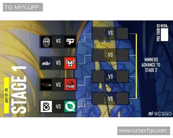 最新CSGO赛事分析TOP10战队表现及配合策略全面解读 最新CSGO赛事分析TOP10战队表现及配合策略全面解读