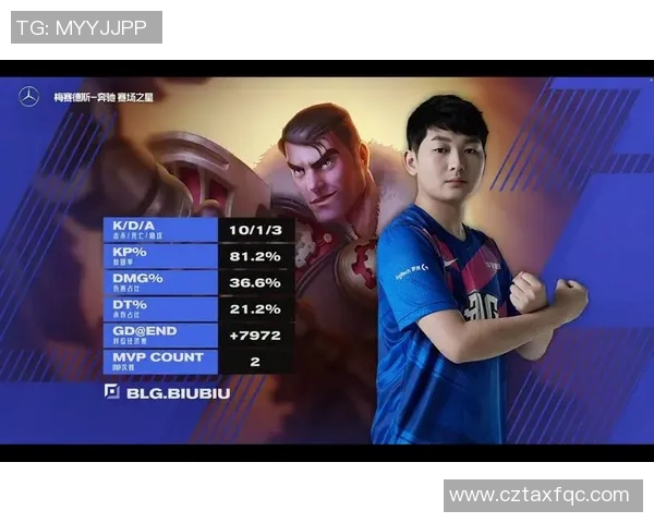 聚焦BLG战队在和平精英中的团队配合与战术分析