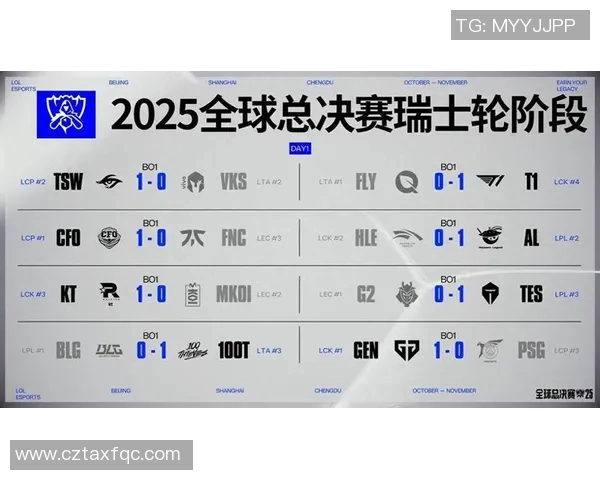 和平精英WE战队在S15电竞总决赛中的意识表现与战术分析探讨