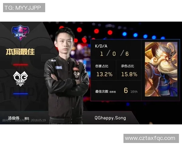 深入分析V5战队区域防守策略在电竞实时数据中的应用与效果 深入分析V5战队区域防守策略在电竞实时数据中的应用与效果