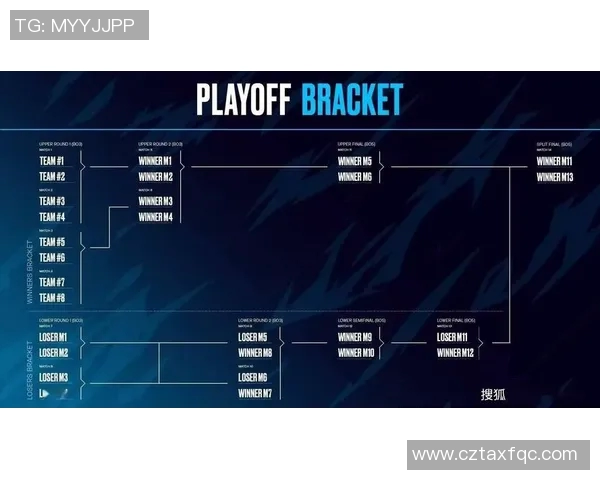 DOTA2战术解析IG中路突破体系的核心策略与实战应用 DOTA2战术解析IG中路突破体系的核心策略与实战应用