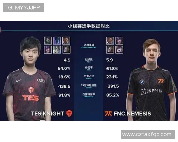 精英赛中TES战队选手个人能力的全面分析与表现评估实时数据