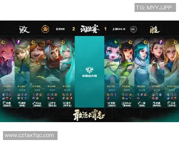 esports最新数据王者荣耀热议EDG技术争议引发玩家热烈讨论与反思 esports最新数据王者荣耀热议EDG技术争议引发玩家热烈讨论与反思