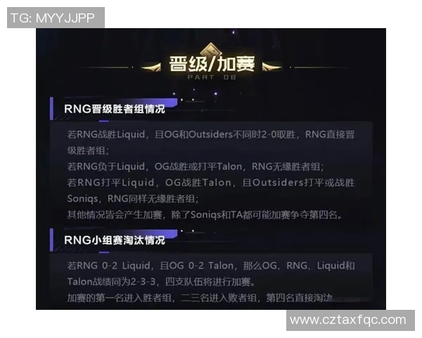 DOTA2个人能力排行榜揭晓RNG战队荣登第四名引发热议实时新闻 DOTA2个人能力排行榜揭晓RNG战队荣登第四名引发热议实时新闻